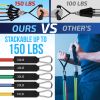 Exercise Resistance Band Set With Handles (11Pc Set)